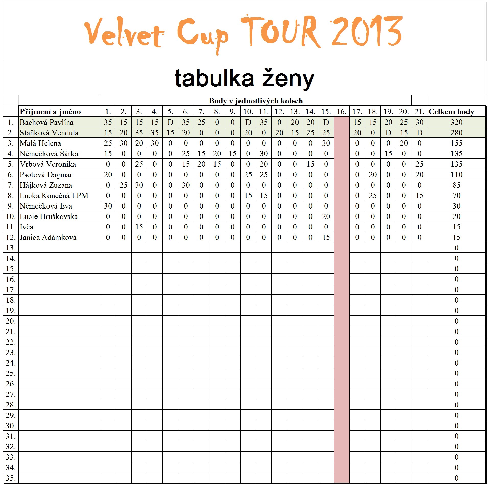 velvet-cup-tour-2013-zeny.jpg